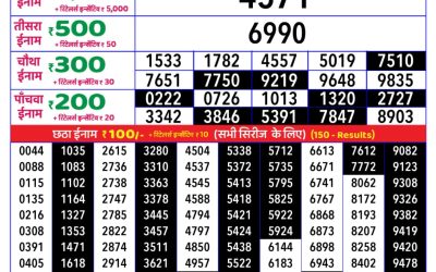Rajshree daily lottery 8pm result 17.4.25