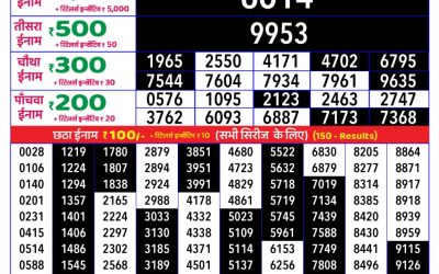 Rajshree daily lottery 8pm result 18.4.25