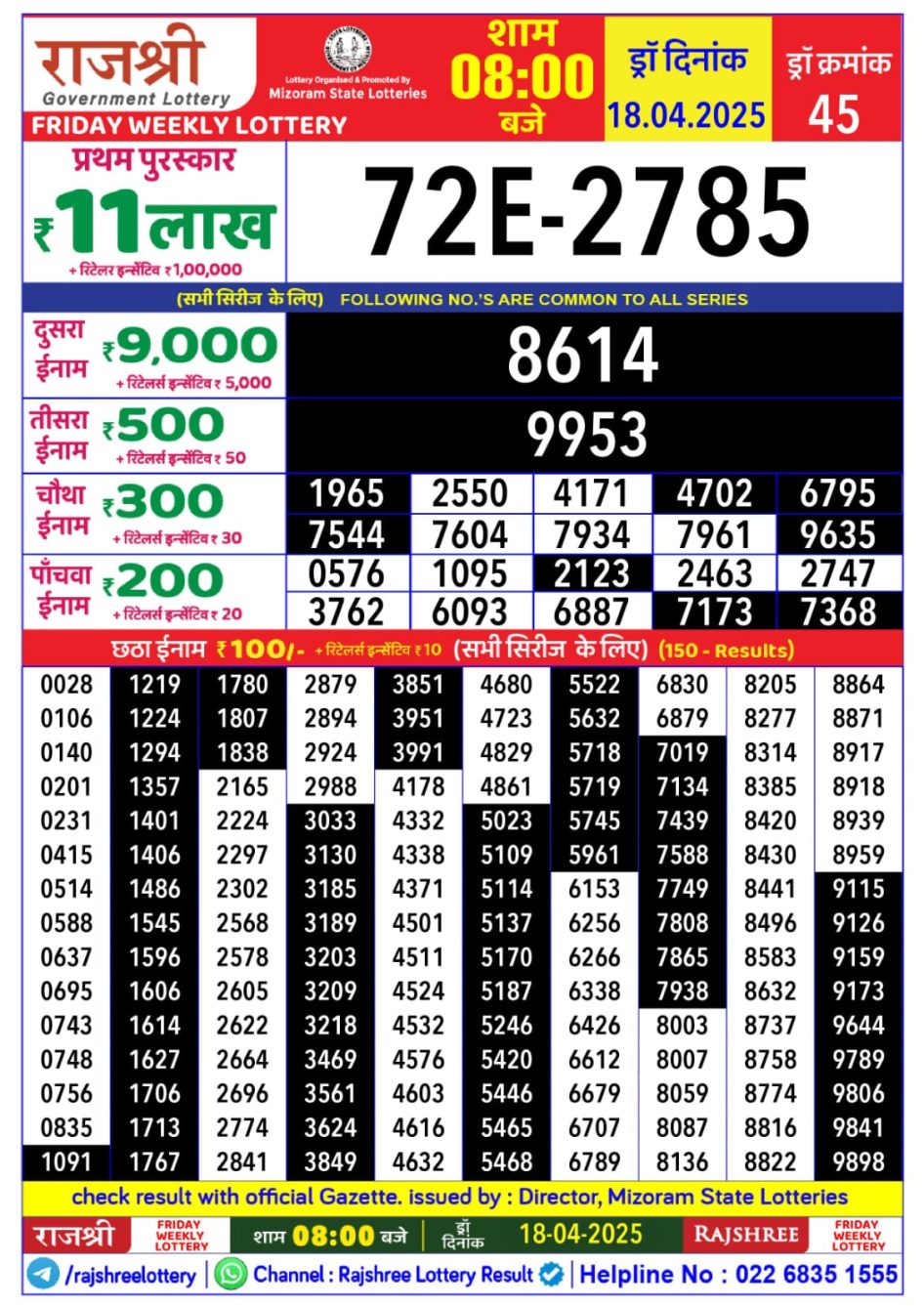 Everest Result Today Dear Lottery Chart