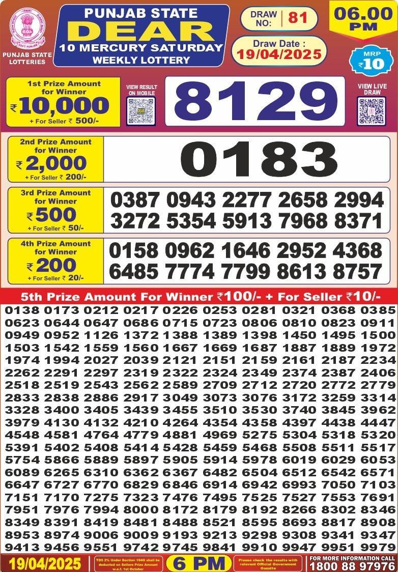Everest Result Today Dear Lottery Chart