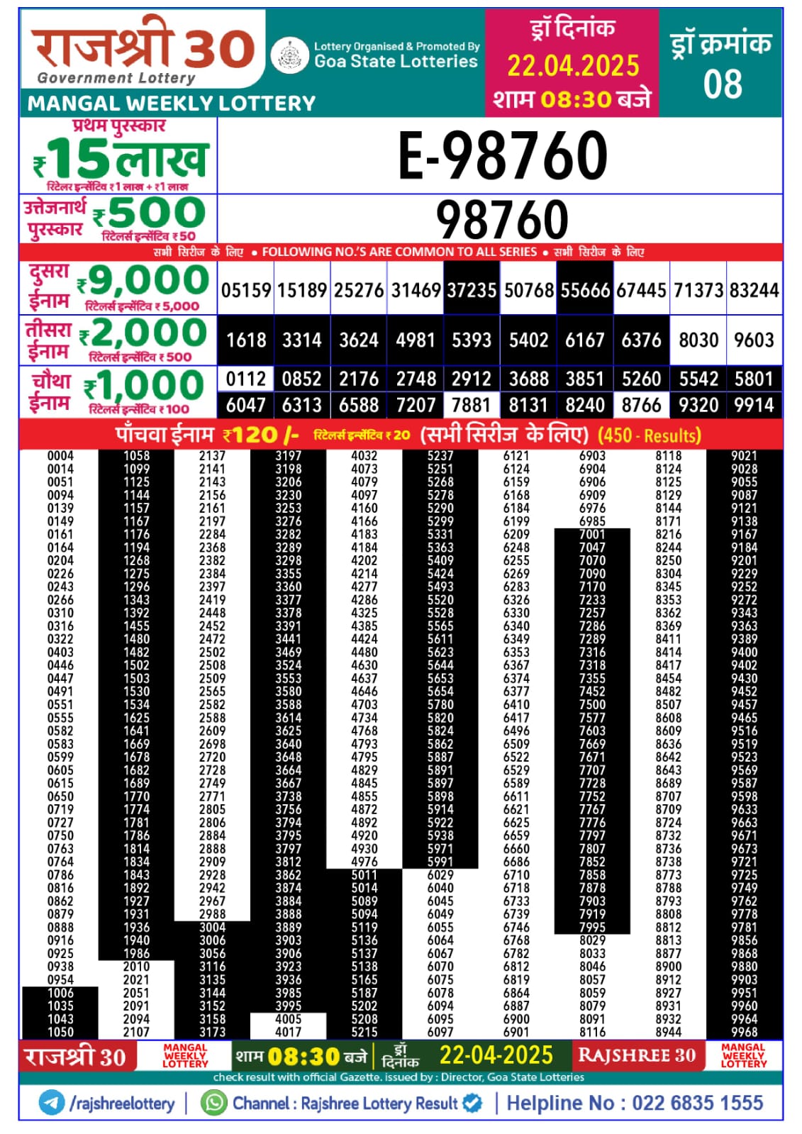 Everest Result Today Dear Lottery Chart