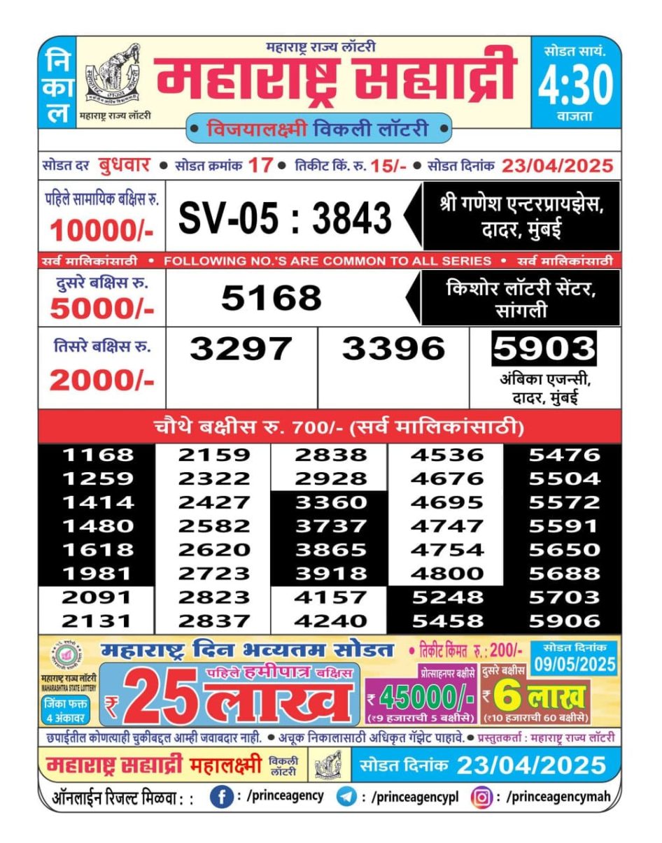 Everest Result Today Dear Lottery Chart