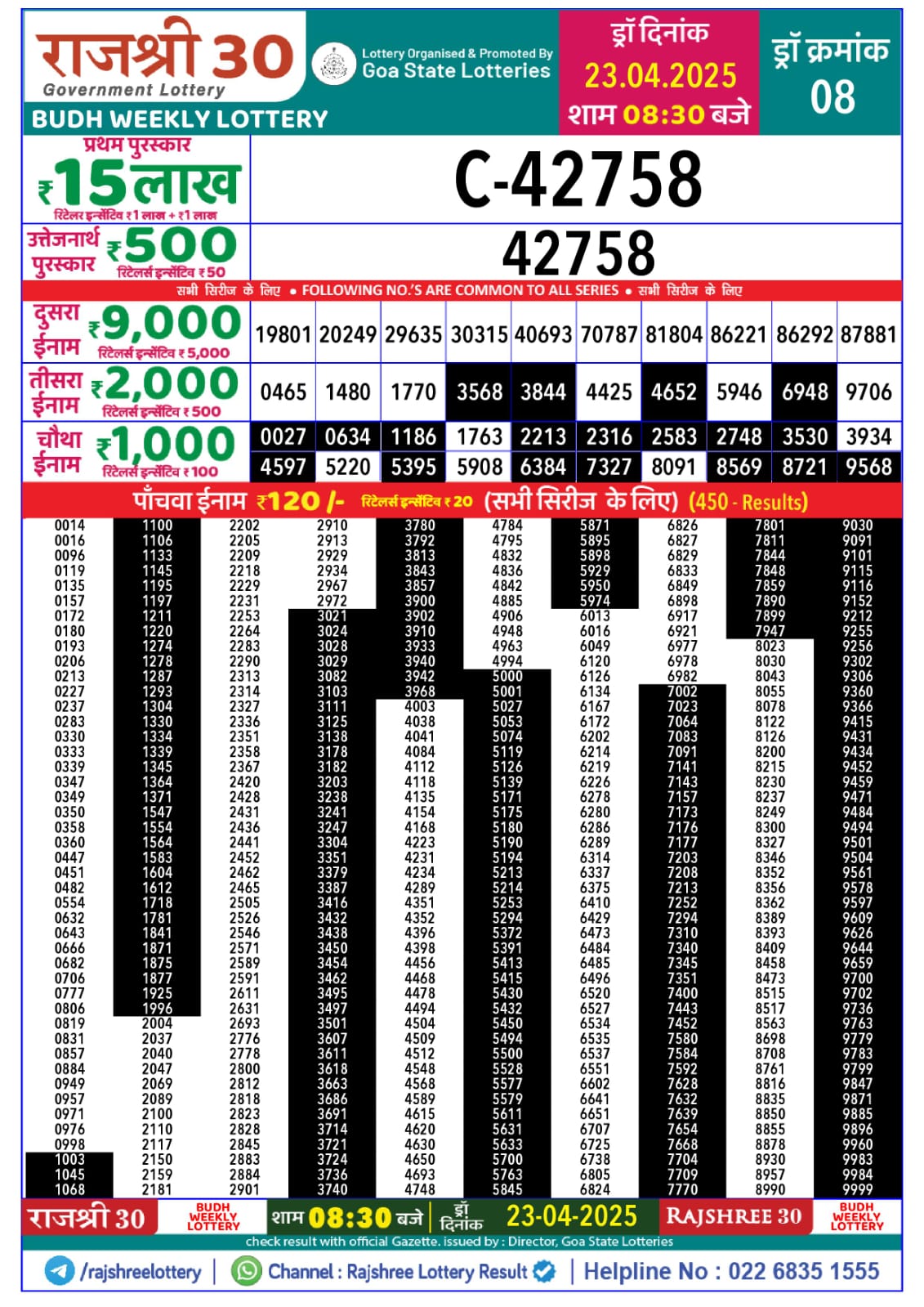 Everest Result Today Dear Lottery Chart