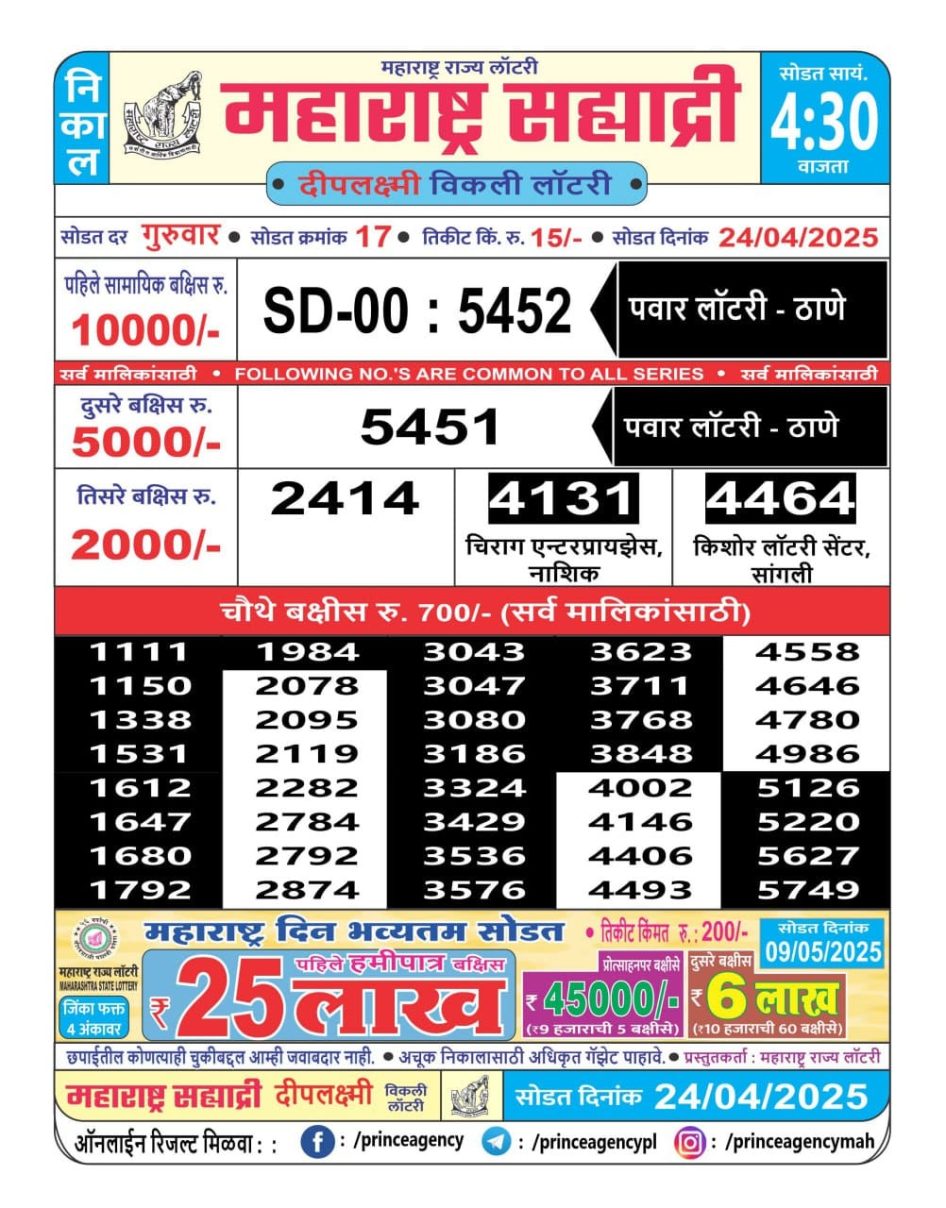 Everest Result Today Dear Lottery Chart