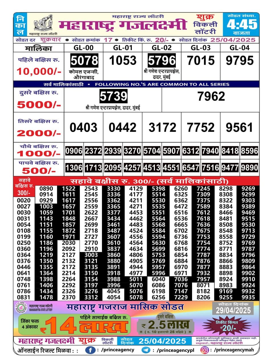 Everest Result Today Dear Lottery Chart