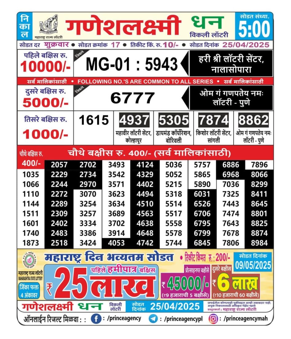 Everest Result Today Dear Lottery Chart