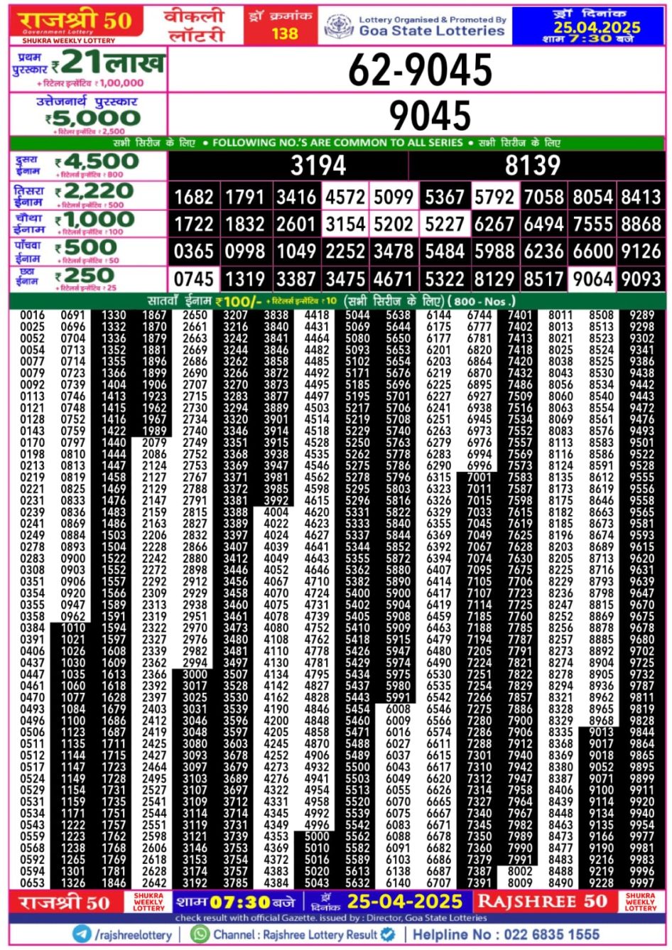 Everest Result Today Dear Lottery Chart