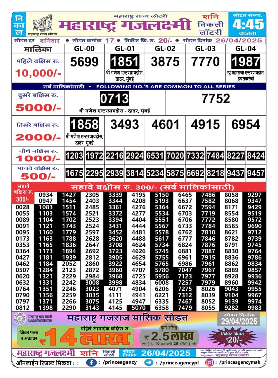 Everest Result Today Dear Lottery Chart