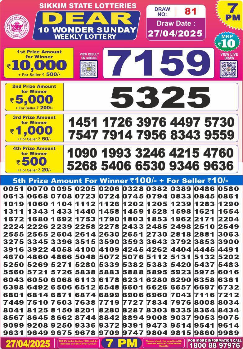 Everest Result Today Dear Lottery Chart