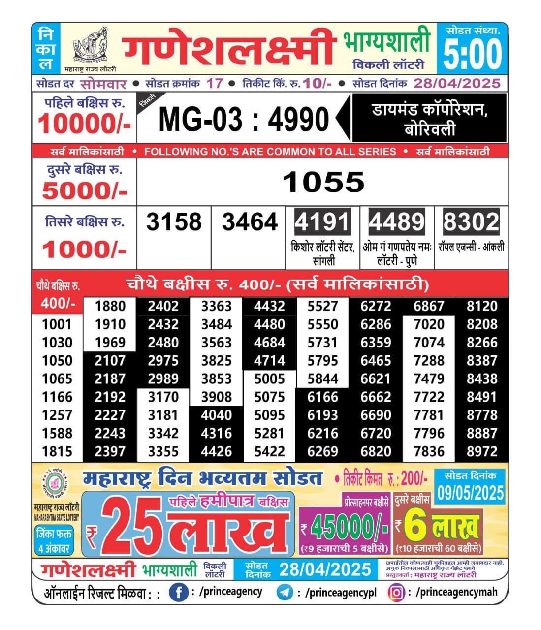 Everest Result Today Dear Lottery Chart