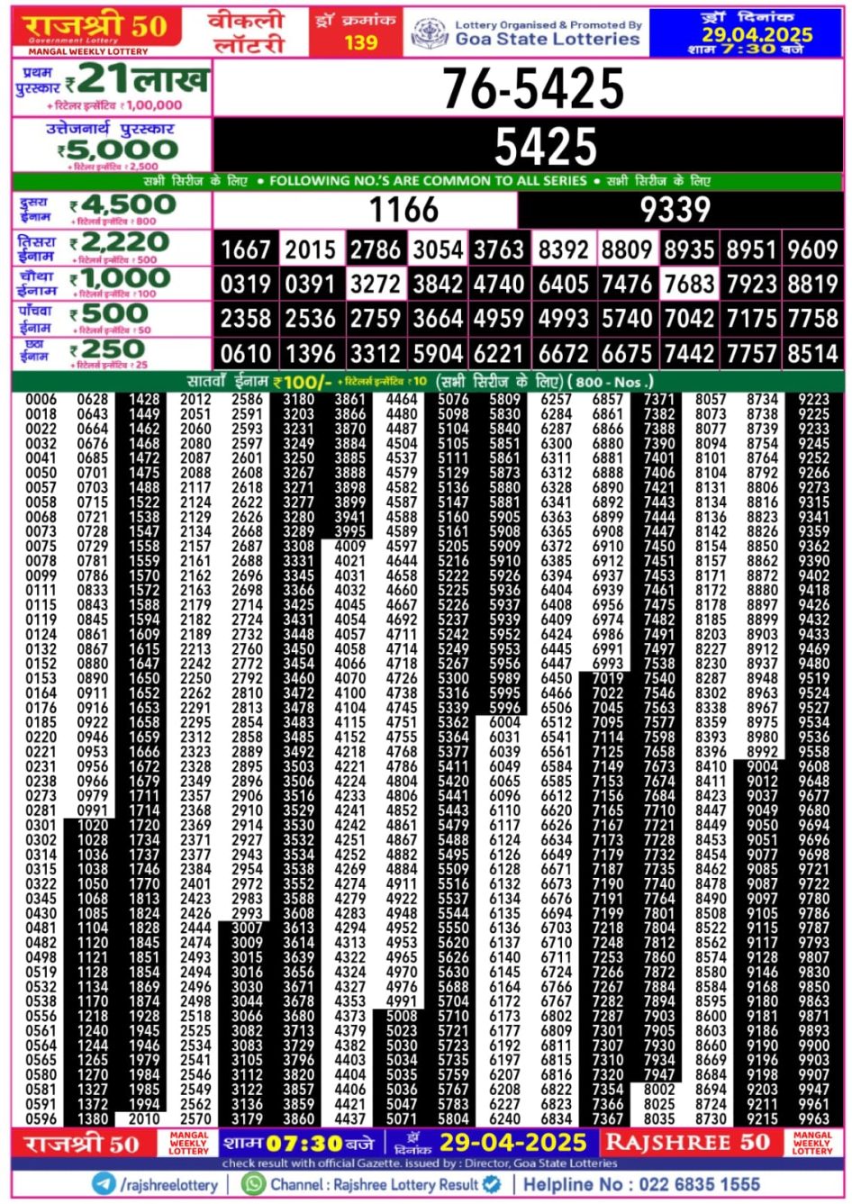 Everest Result Today Dear Lottery Chart