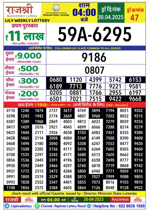 Everest Result Today Dear Lottery Chart