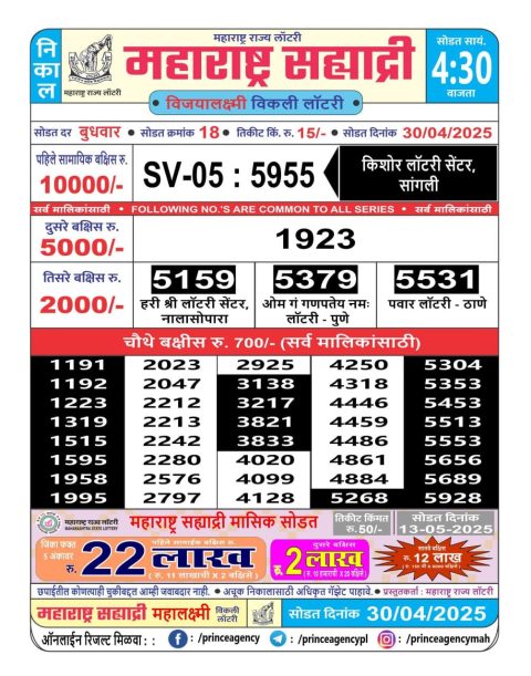 Everest Result Today Dear Lottery Chart