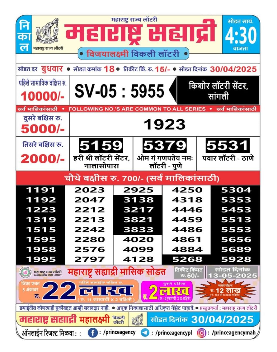 Everest Result Today Dear Lottery Chart
