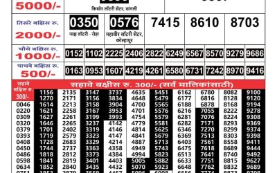 Maharashtra Gajlaxmi lottery result 30.4.25