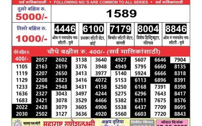 Everest Result Today Dear Lottery Result 2024 Maharashtra Ganeshlaxmi lottery result 30.4.25