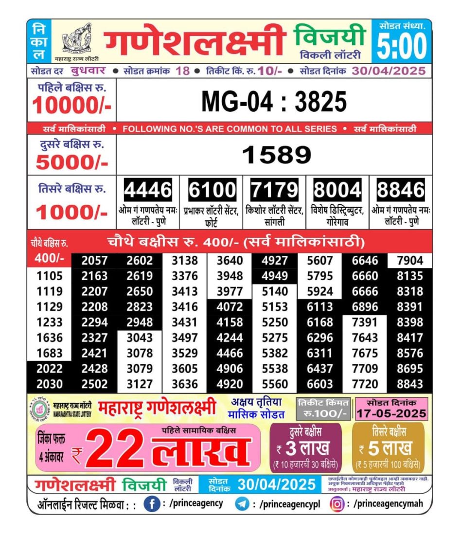 Everest Result Today Dear Lottery Chart