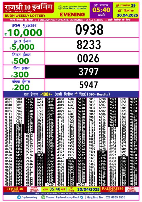 Everest Result Today Dear Lottery Chart