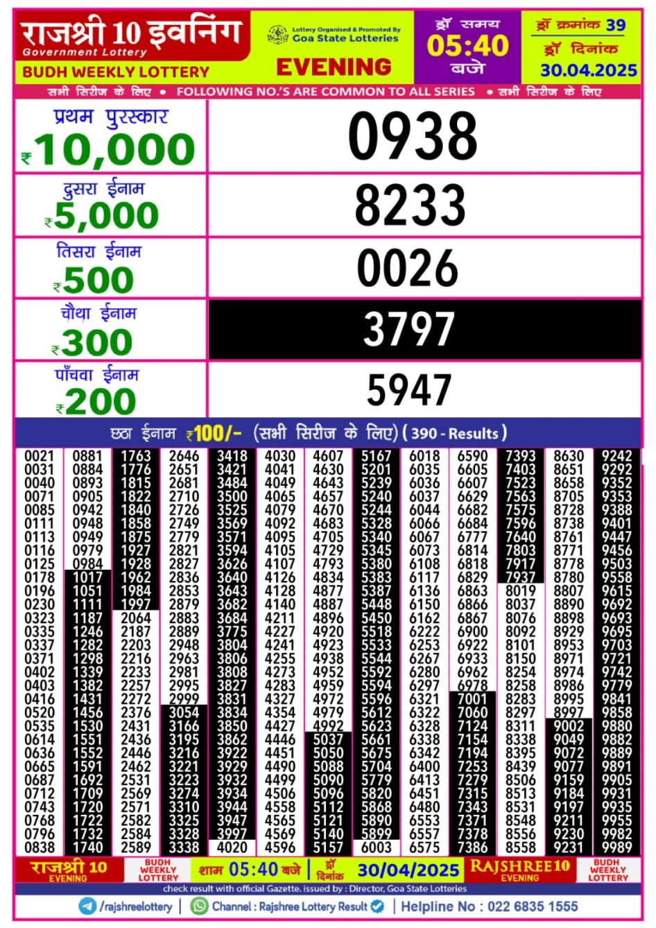 Everest Result Today Dear Lottery Chart