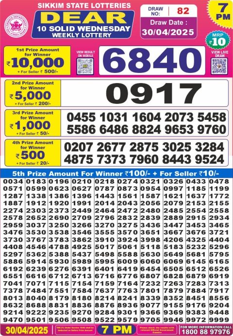 Everest Result Today Dear Lottery Chart