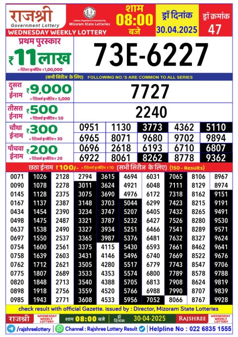 Everest Result Today Dear Lottery Chart