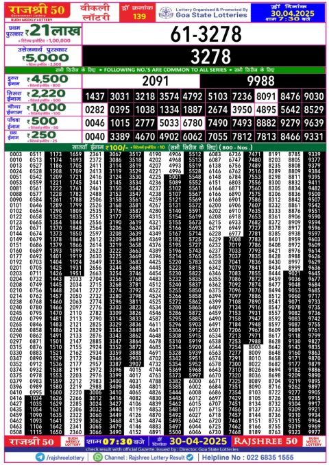 Everest Result Today Dear Lottery Chart