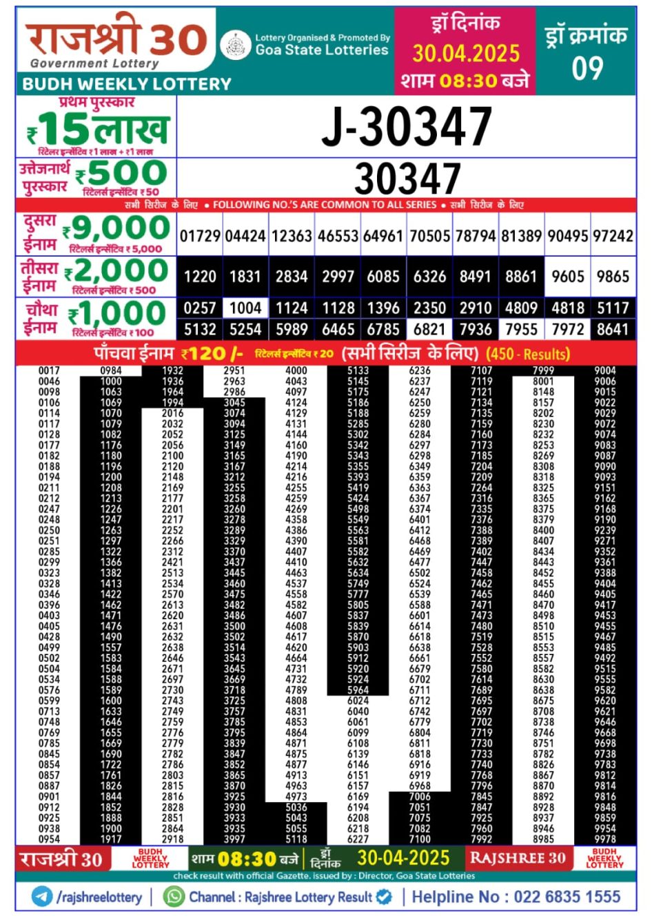 Everest Result Today Dear Lottery Chart