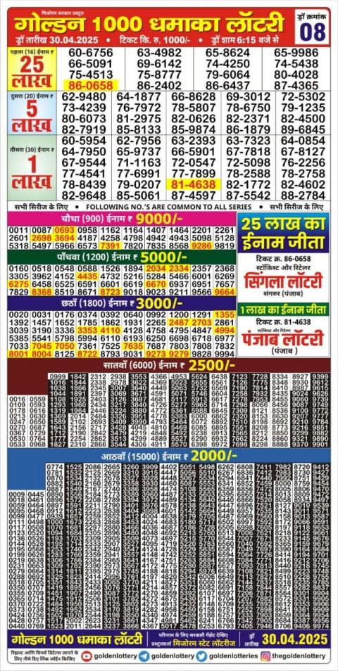 Everest Result Today Dear Lottery Chart
