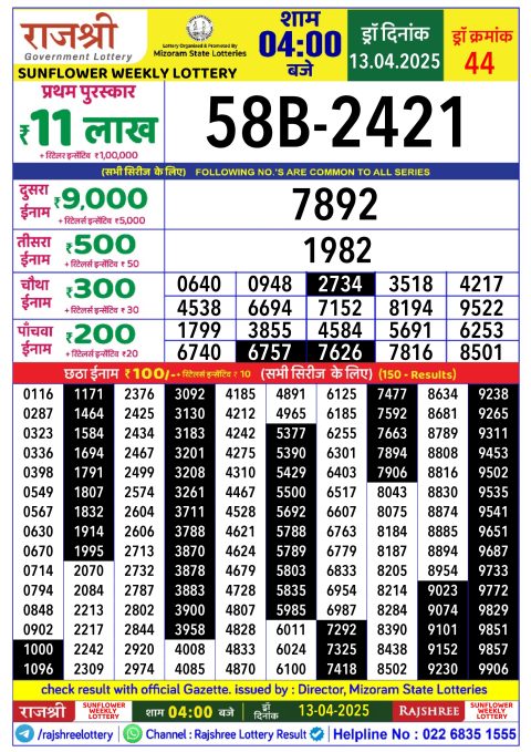Everest Result Today Dear Lottery Chart