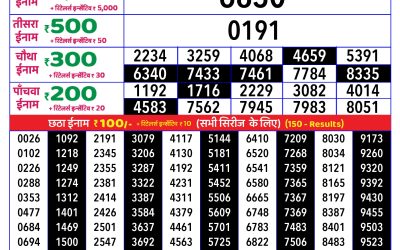 Rajshree daily lottery 8pm result 15.4.25