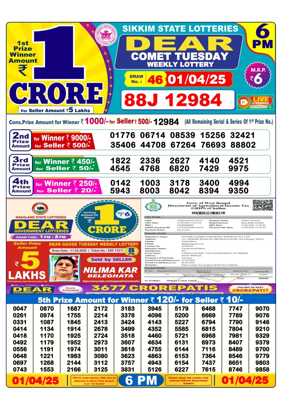 Everest Result Today Dear Lottery Chart