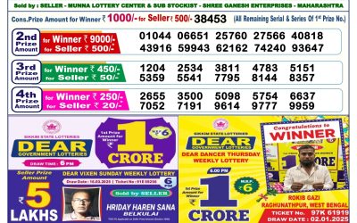 Dear lottery 6pm result 4.4.25