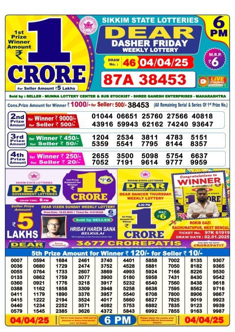Everest Result Today Dear Lottery Chart