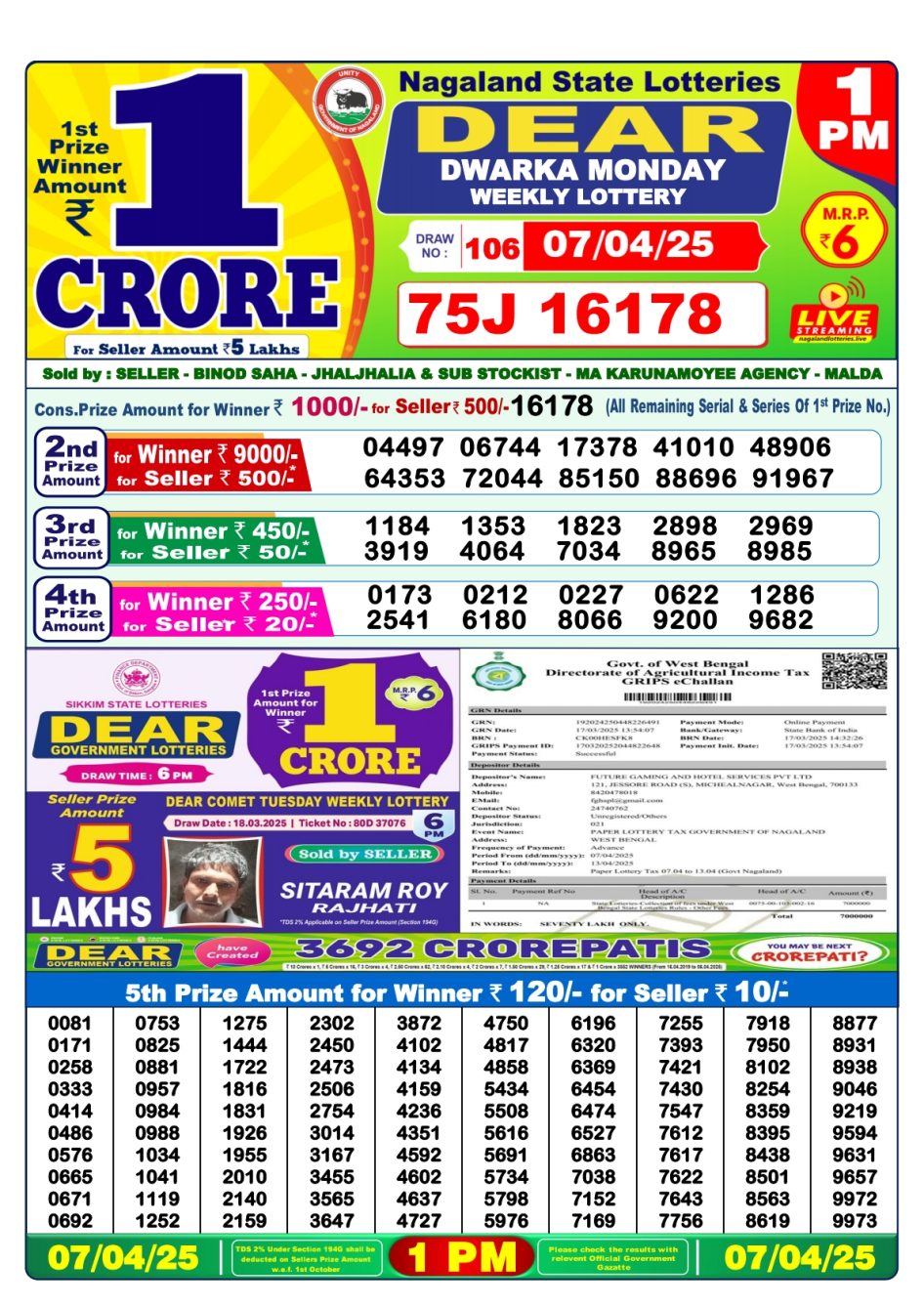 Everest Result Today Dear Lottery Chart
