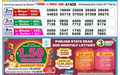Dear lottery 6pm result 9.4.25