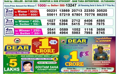 Dear lottery 1pm result 10.4.25