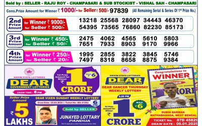 Dear lottery 6pm result 11.4.25