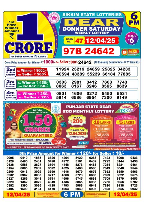 Everest Result Today Dear Lottery Chart