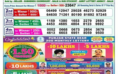 Dear lottery 1pm result 13.4.25