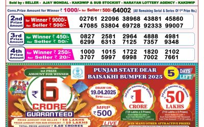 Dear lottery 8pm result 14.4.25
