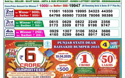 Dear lottery 1pm result 15.4.25