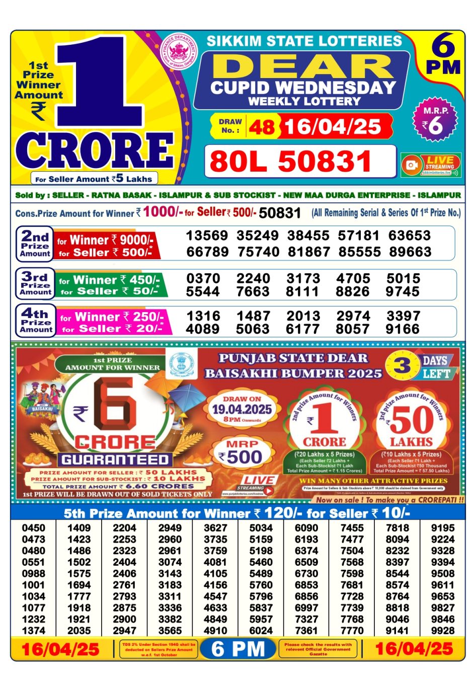 Everest Result Today Dear Lottery Chart
