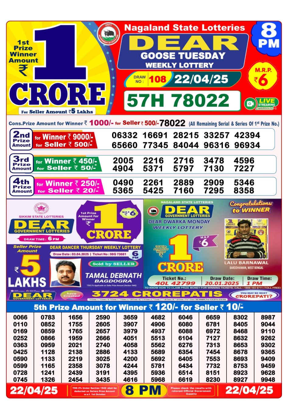 Everest Result Today Dear Lottery Chart
