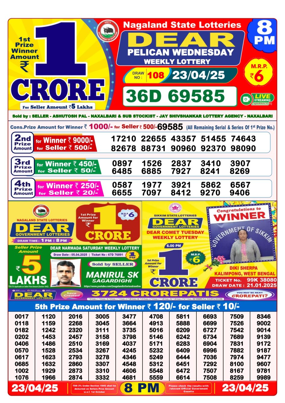 Everest Result Today Dear Lottery Chart