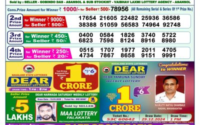 Dear lottery 1pm result 4.4.25