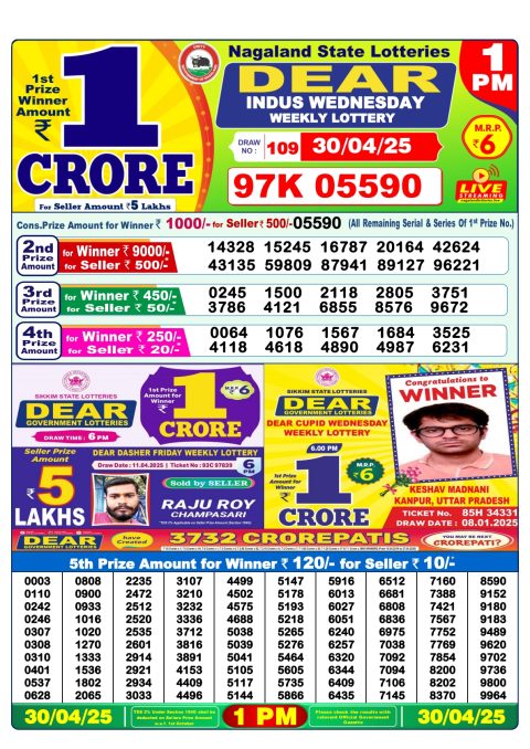 Everest Result Today Dear Lottery Chart