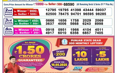 Dear lottery 6pm result 30.4.25