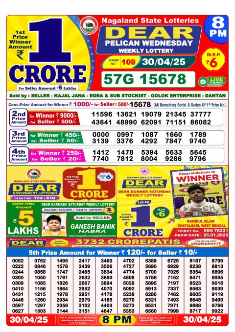 Everest Result Today Dear Lottery Chart