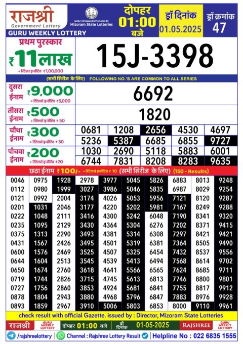 Everest Result Today Dear Lottery Chart
