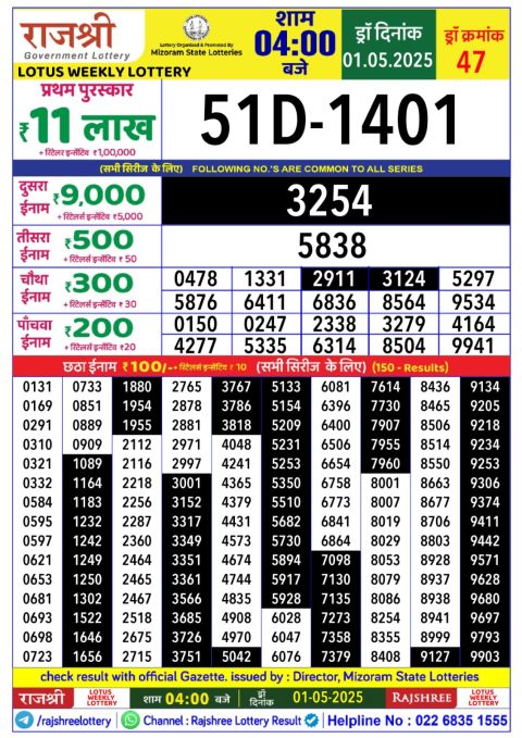 Everest Result Today Dear Lottery Chart